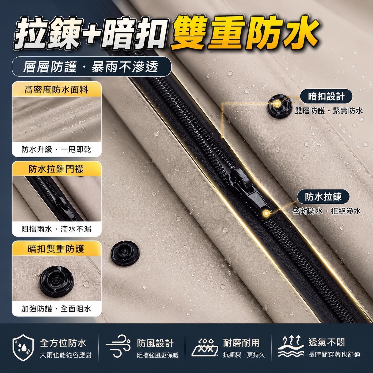 商品圖片 3