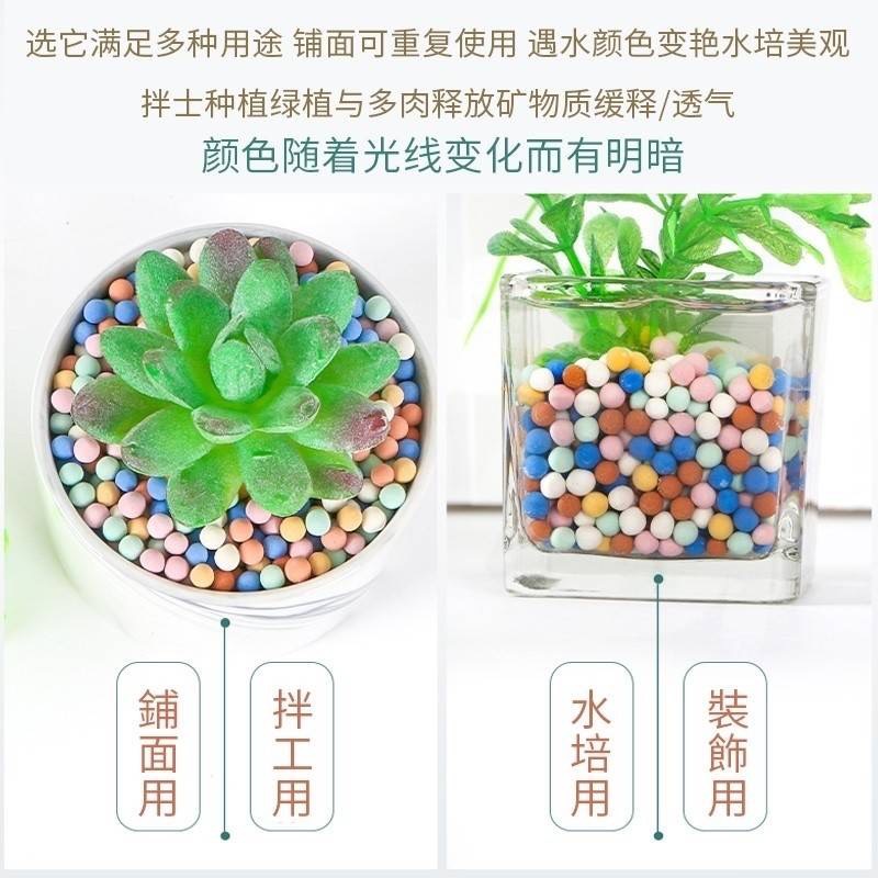 商品圖片 2