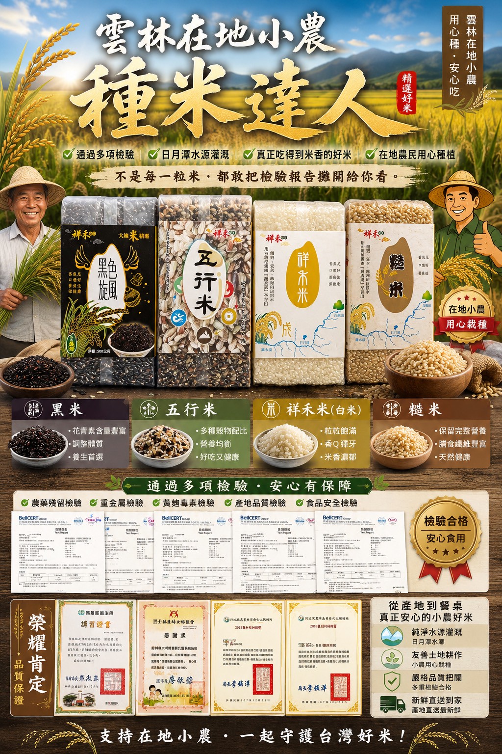 商品圖片 3