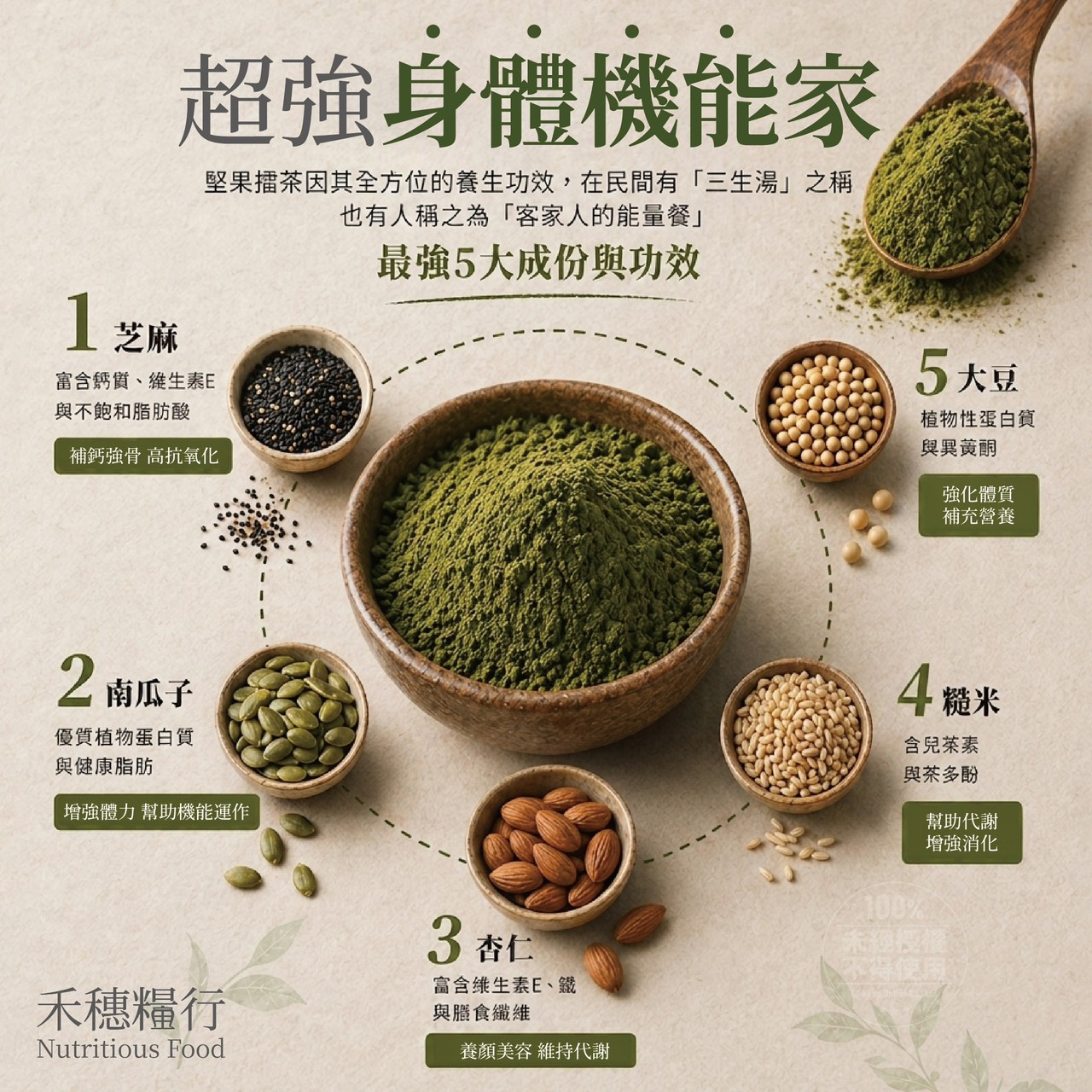 商品圖片 2