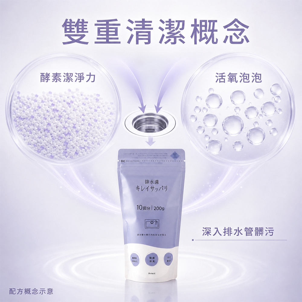 商品圖片 3