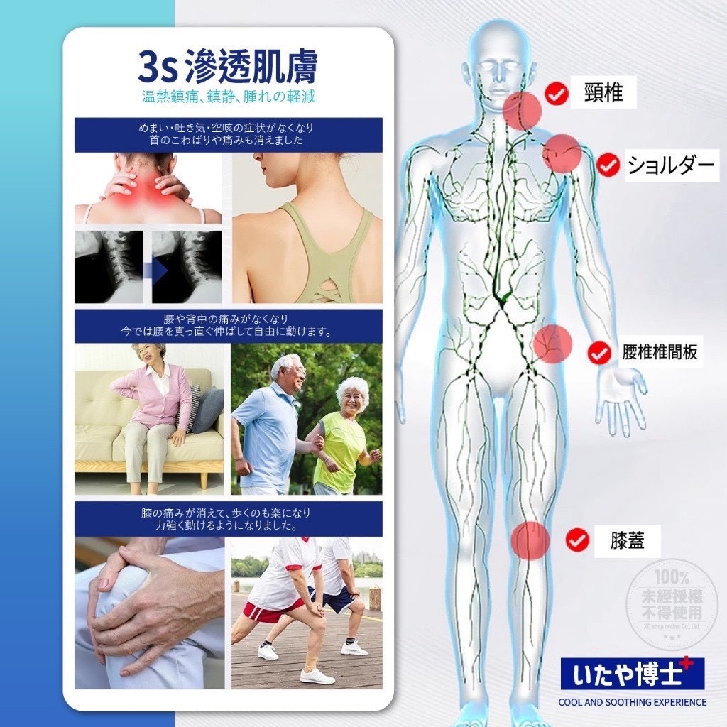 商品圖片 2