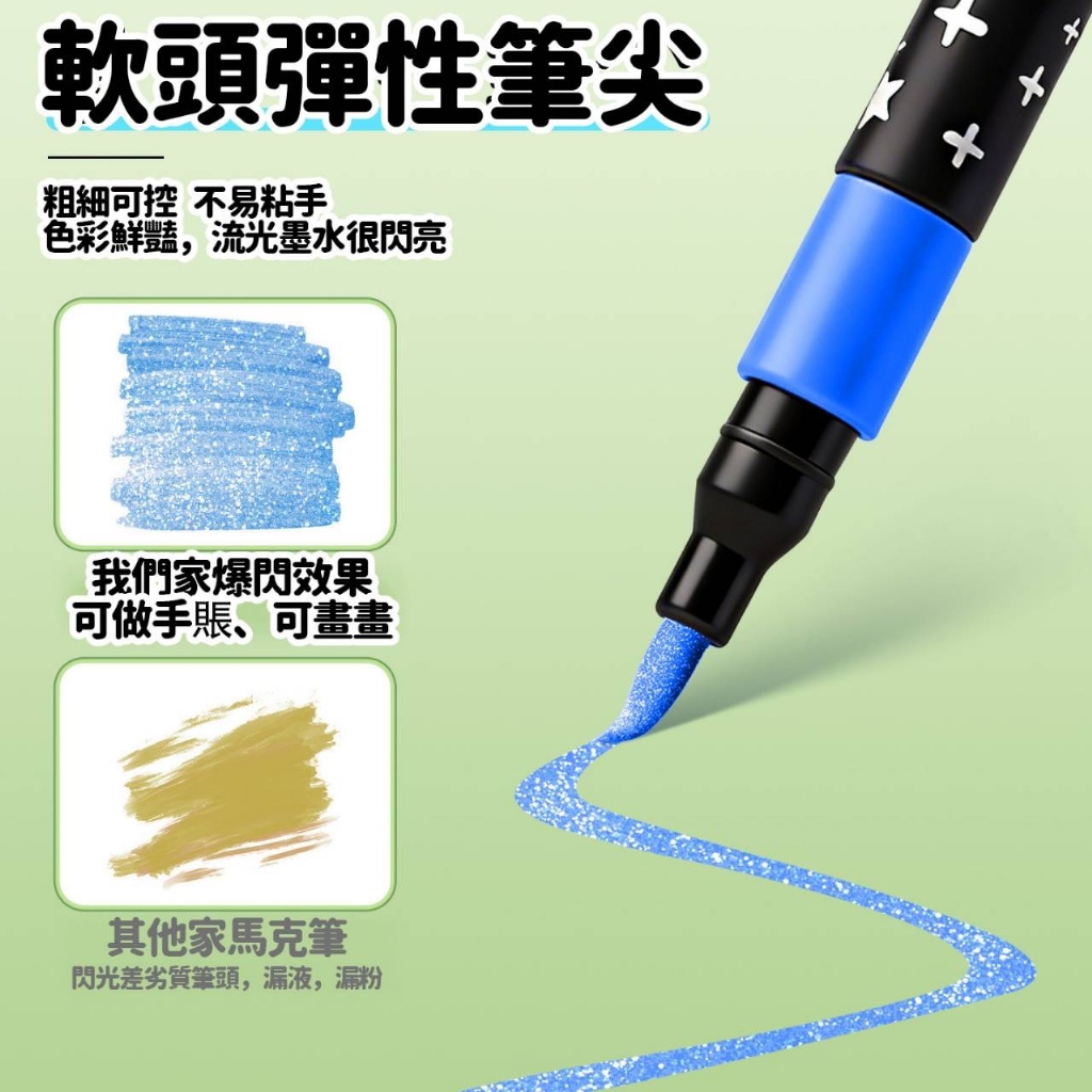 商品圖片 3