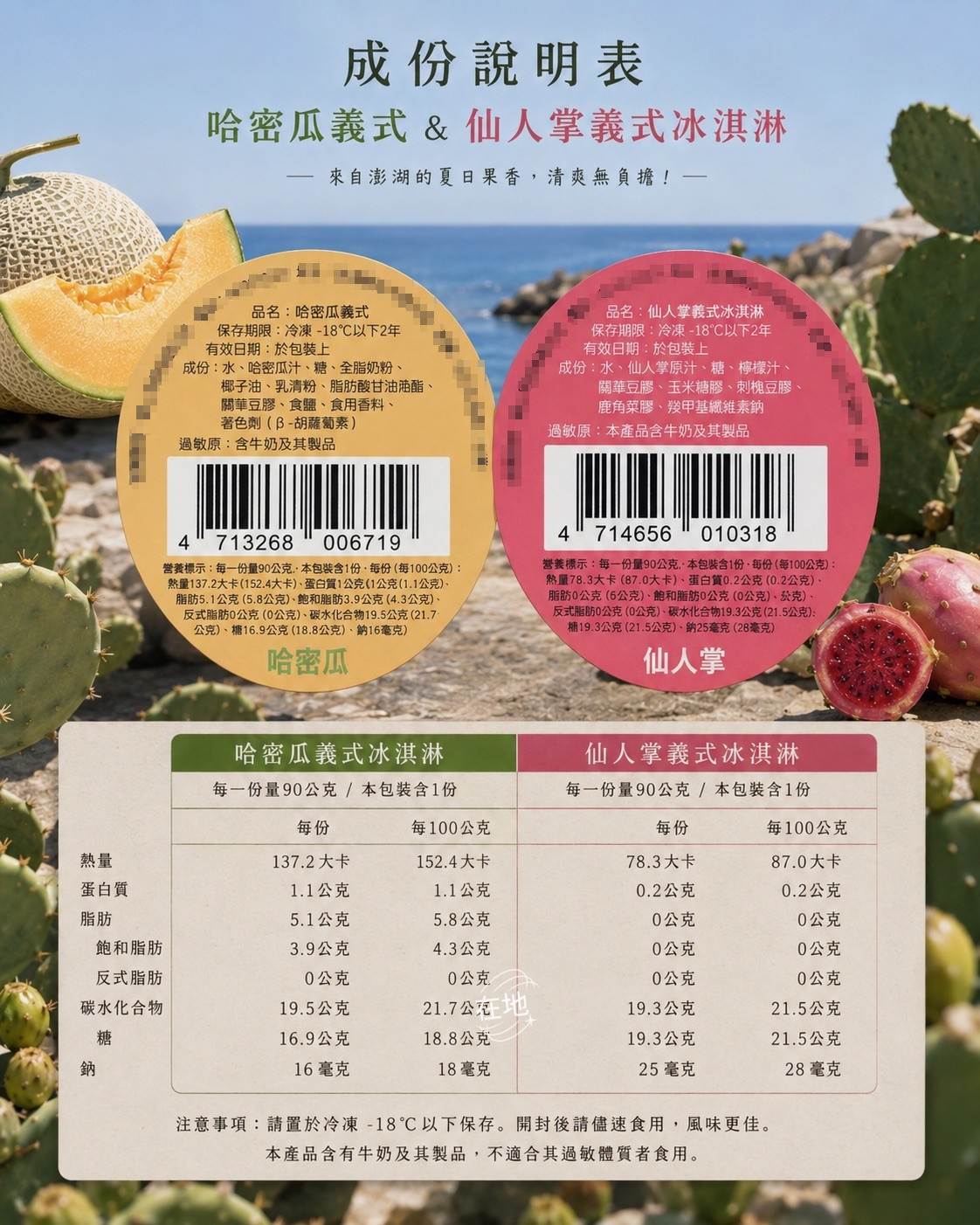 商品圖片 4